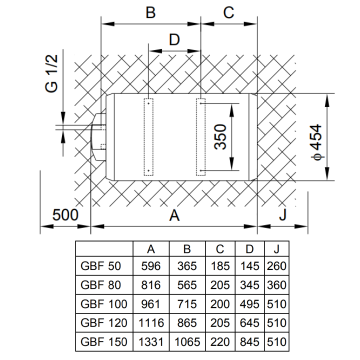 Бойлер GORENJE GBFU 80 SIM 2кВт 80л, сухой тэн, верт/гор, (345338) - фото