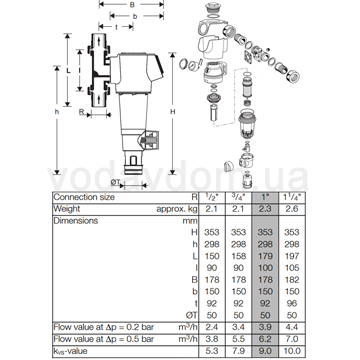 Resideo (Honeywell) F74CS 1AA (100 мкм) - фото