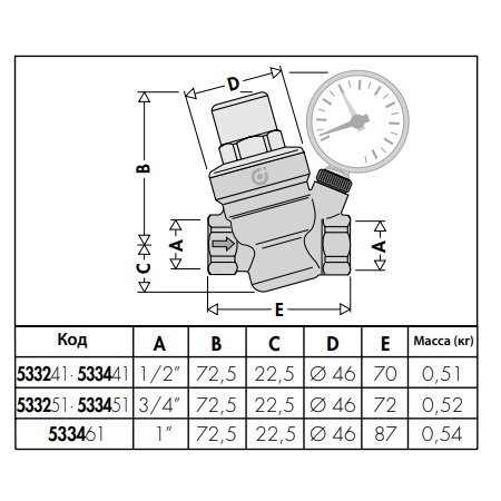 Редуктор зниження тиску Caleffi 533451 3/4'' DN20 16бар 40°C зі з'єднанням для манометра - фото