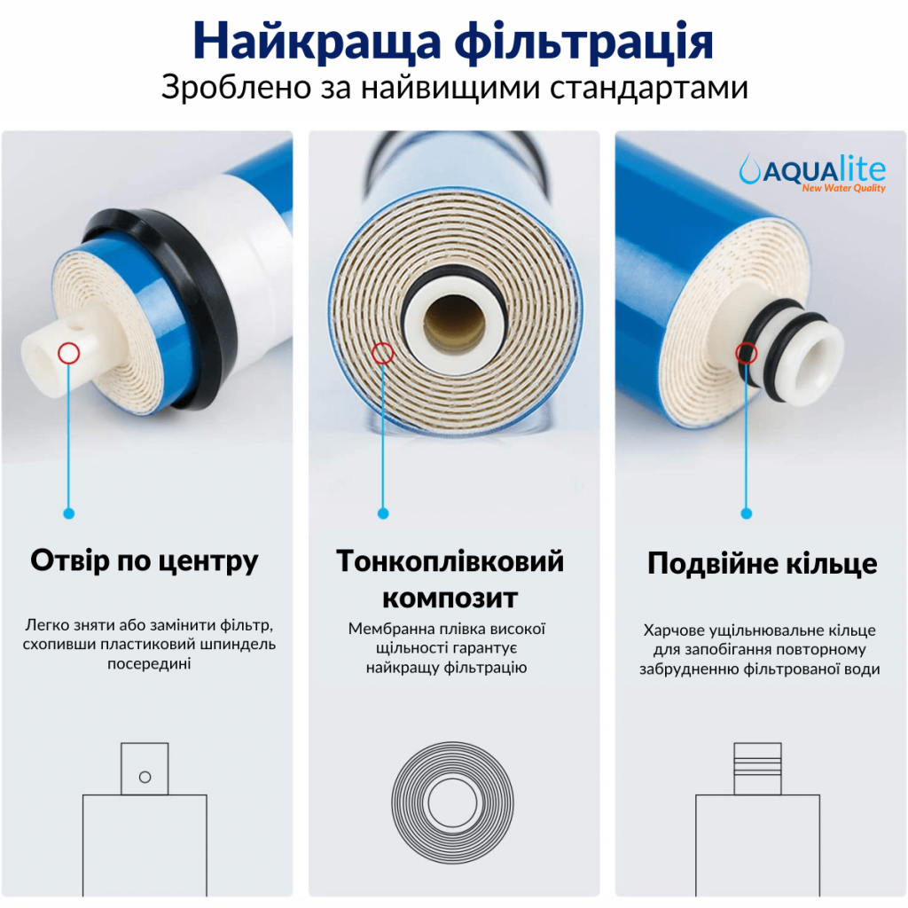 Best filtratio-min.png