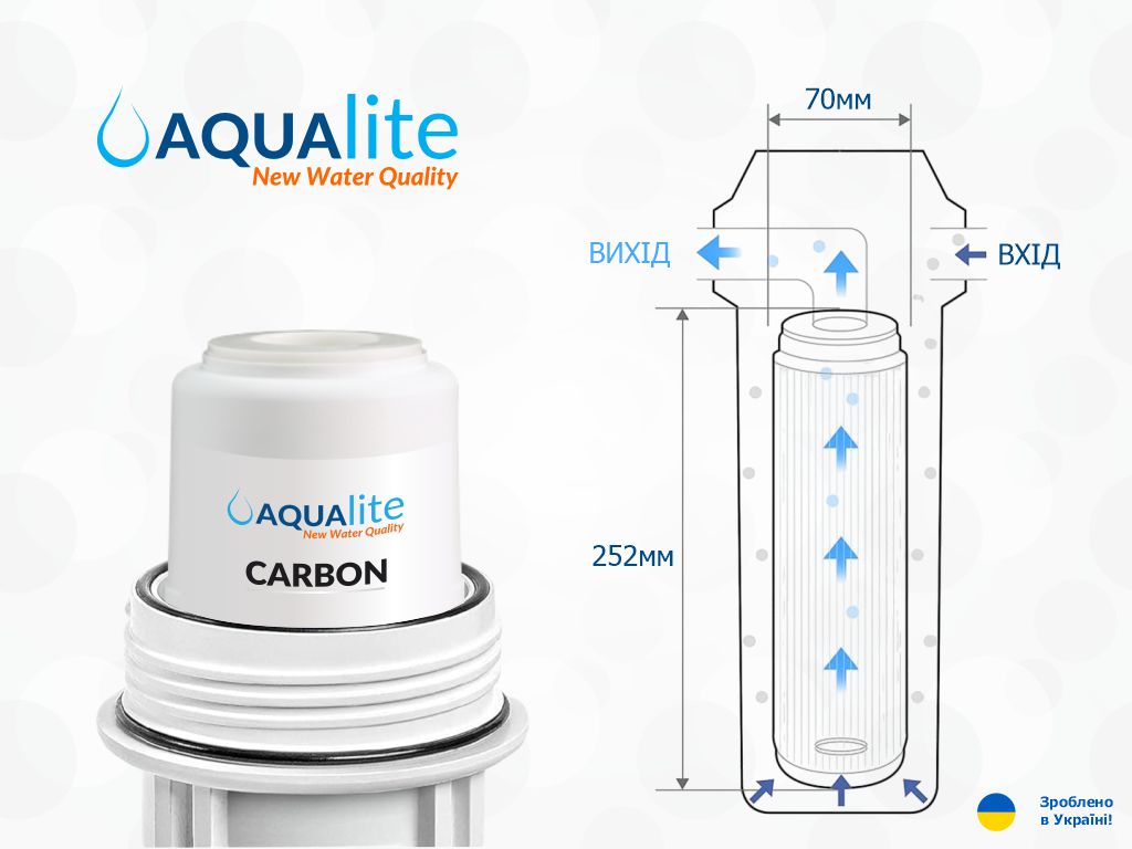 Aqualite GAC 10