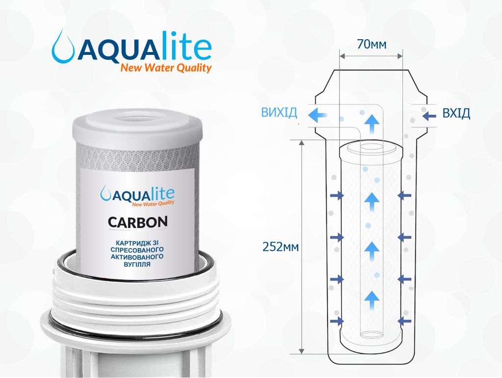Aqualite CTO Slim 10 Aqualite CTO Slim 10