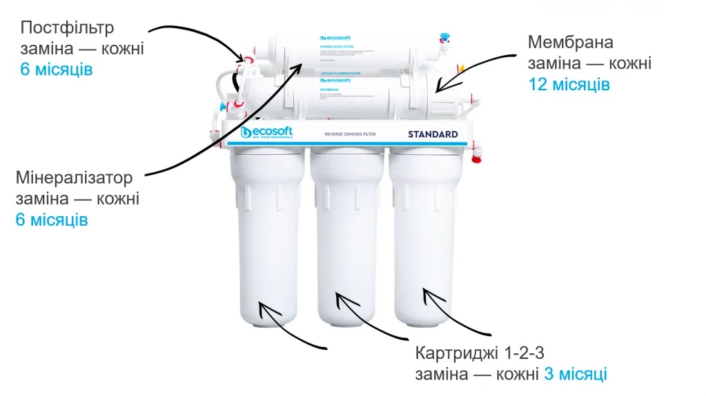 standard_mineral_service_ua_jpg.jpg standard_mineral_service_ua_jpg.jpg