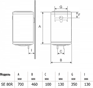 Бойлер Bandini Braun SE 80D - фото