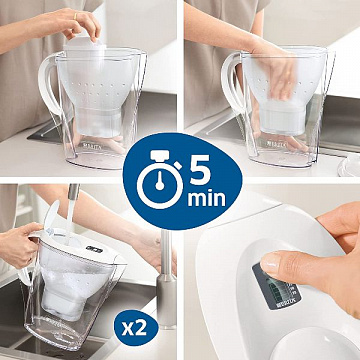 Фільтр-глечик Brita Marella XL MXpro Білий 3,5/2,0л з картриджем Maxtra PRO (1052780) - фото