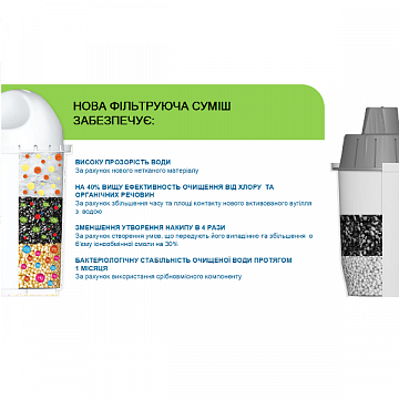 Фильтр-кувшин ECOSOFT (Наша вода) МАКСИМА 5л (зеленый)  (кувшин + 5 картриджей) - фото