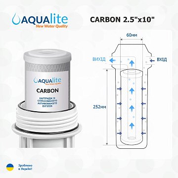 Набор картриджей Aqualite Standard для фильтров обратного осмоса - фото