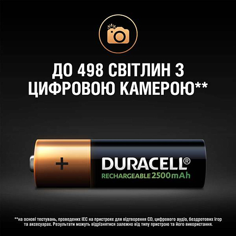 Аккумулятор Duracell Recharge AA 2500 мА·ч 4 шт - фото