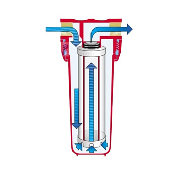 Картридж Atlas Filtri LA10BX для удаления хлора и органического загрязнения RA5185225 - фото