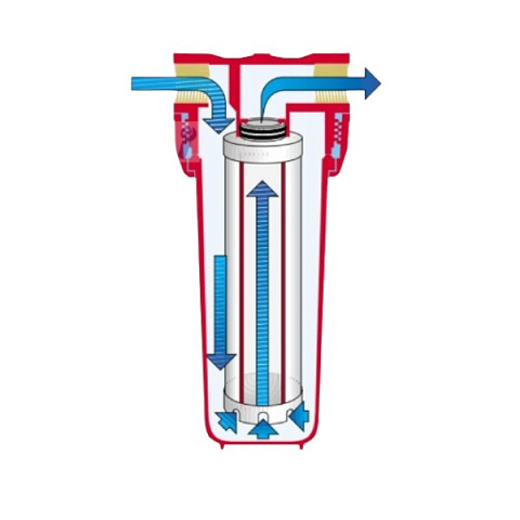 Картридж Atlas Filtri LA10BX для удаления хлора и органического загрязнения RA5185225 - фото