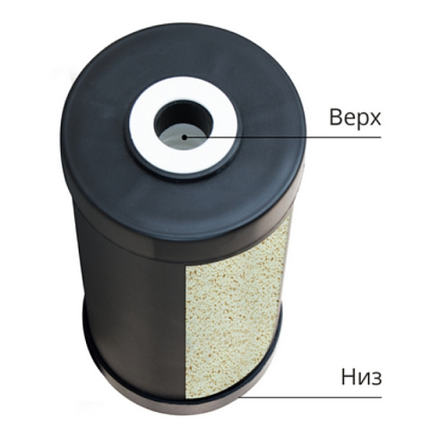 Антинакипный фильтр SVOD-AS 10BB G1'' 45°C 8bar (с картриджем SVOD-AS) - фото