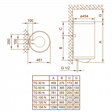 Бойлер Gorenje TIKI PRIME 50V9 (TG 50 N) - фото
