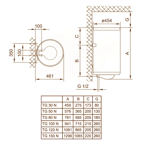 Бойлер Gorenje TIKI PRIME 50V9 (TG 50 N) - фото
