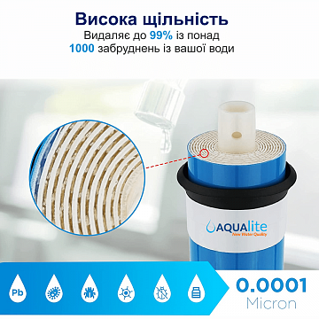 Мембрана обратного осмоса Aqualite AQ-1812-100 - фото