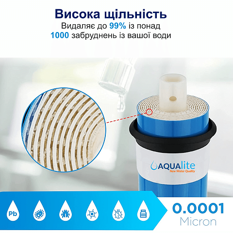 Мембрана обратного осмоса Aqualite AQ-1812-100 - фото