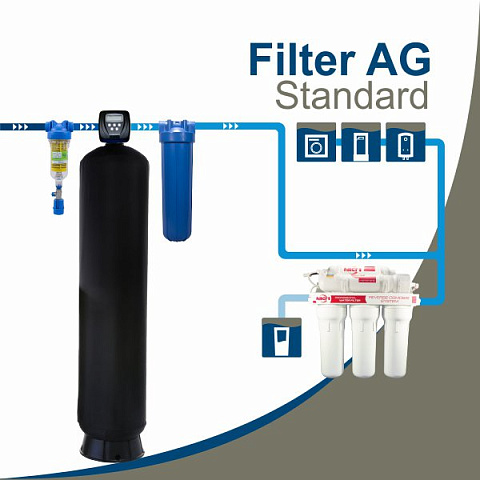 Система механічного очищення FP-AG 1465 Standard - фото