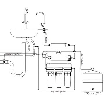 Фільтр зворотного осмосу Aquafilter RO5-75 (FRO5) RX55249516 з мембраною 75GPD - фото