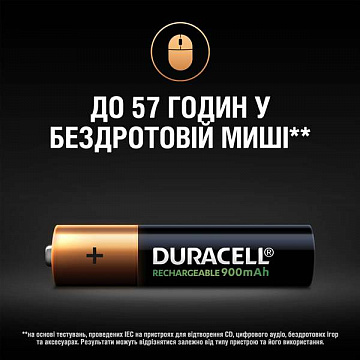 Акумулятор Duracell Recharge Turbo AAA 900 мА·год 4шт - фото