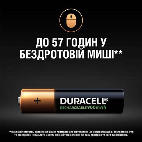 Акумулятор Duracell Recharge Turbo AAA 900 мА·год 4шт - фото