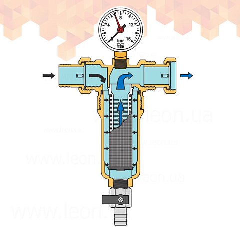 Промивний фільтр Tiemme 3135SM Ø3/4'' 100мкм 65°C 16bar (очищення від механічних домішок) - фото