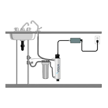 УФ установка для знезараження води VIQUA TAP PLUS S2Q-PA 22Вт G1/2'' 0.4-1.1 м3/год 40°C 8bar (ультрафіолетова лампа) - фото