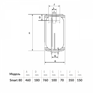 Бойлер Bandini Braun Smart 80 - фото