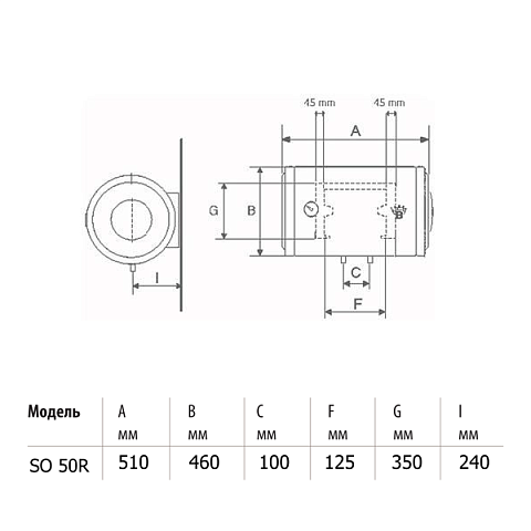 Бойлер Bandini Braun SO 50R - фото