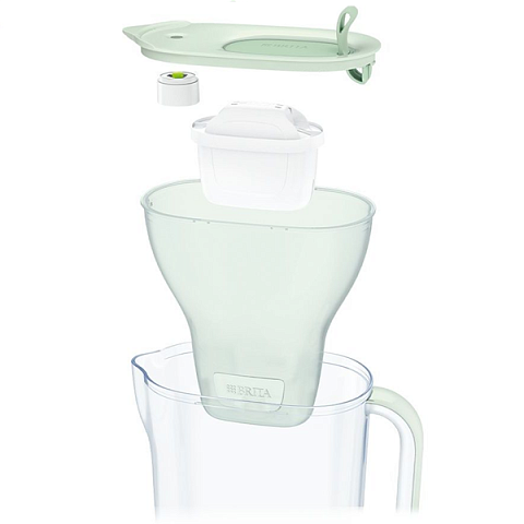 Фільтр-глечик Brita Style eco LED MXPro 2.4л (1.4л очищеної води) powder green - фото