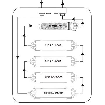 Проточний фільтр питної води Aquafilter EXCITO-B з капілярною мембраною в закритому корпусі з краном питної води - фото