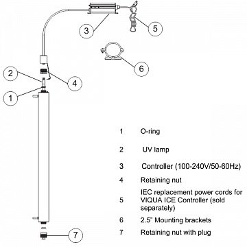 Система озонування води VIQUA S2Q-OZ 22Вт G3/8'' 9.0м3/год 40°C 8bar (70mg ozone) - фото