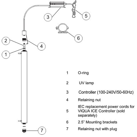 Система озонування води VIQUA S2Q-OZ 22Вт G3/8'' 9.0м3/год 40°C 8bar (70mg ozone) - фото