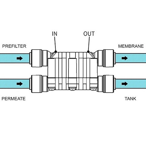 Четырехходовой клапан S-3000 1/4'' (трубка Ø6мм) для систем обратного осмоса - фото