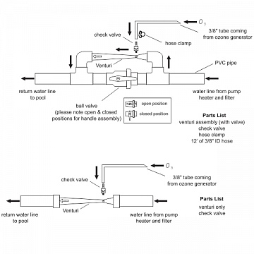 Установка озонирования воды VIQUA S2Q-OZ 22Вт G3/8'' 9.0м3/час 40°C 8bar (70mg ozone) - фото