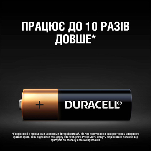 Щелочные батарейки Duracell Basic AAA (LR03) MN2400 12шт - фото