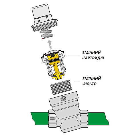 Редуктор понижения давления Caleffi 533451H 3/4'' DN20 16бар 80°C с соединением для манометра - фото