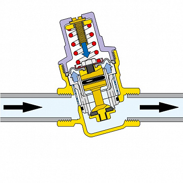 Редуктор понижения давления Caleffi 533441H 1/2'' DN15 16бар 80°C с соединением для манометра - фото