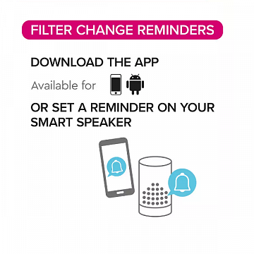 Картридж для фільтра Aqua Optima Evolve+ (Maxtra) (6шт) - фото