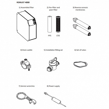 Фильтр обратного осмоса Ecosoft RObust 4000 180л/час (без бака) - фото