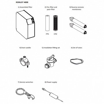 Фільтр зворотного осмосу Ecosoft RObust 4000 180л/год (без бака) - фото
