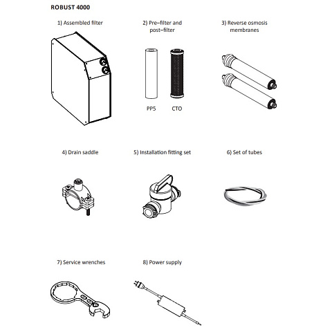 Фильтр обратного осмоса Ecosoft RObust 4000 180л/час (без бака) - фото