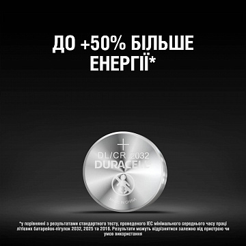 Литиевая батарейка Duracell Specialty типа таблетка 3V DL2032/CR2032 4шт - фото