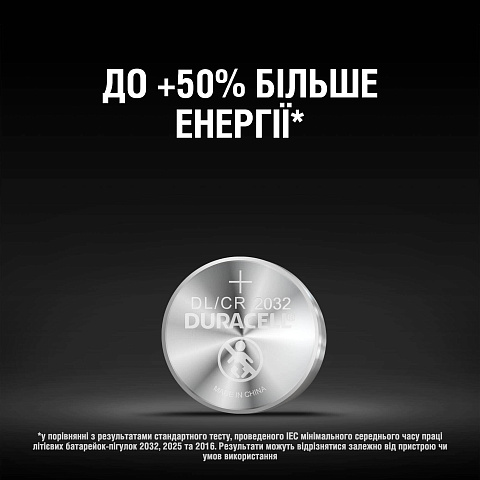 Литиевая батарейка Duracell Specialty типа таблетка 3V DL2032/CR2032 4шт - фото