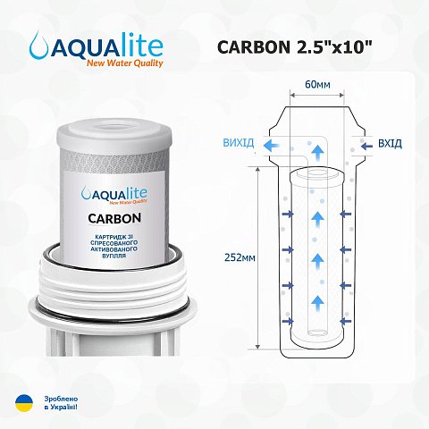 Покращений набір картриджів для зворотного осмосу Aqualite Premium - фото