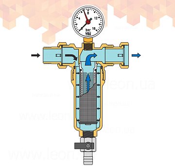 Промывной фильтр Tiemme 3135SM Ø1 1/4'' 100мкм 65°C 16bar (очистка от механических примесей) - фото
