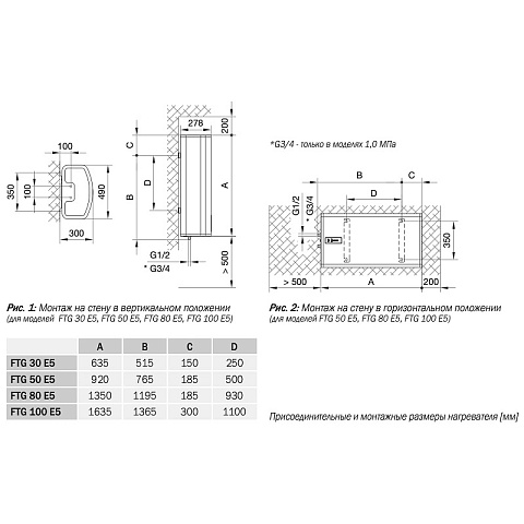 Бойлер GORENJE FTG 30 SMV9 2кВт 30л, верт/гор, (478694) - фото