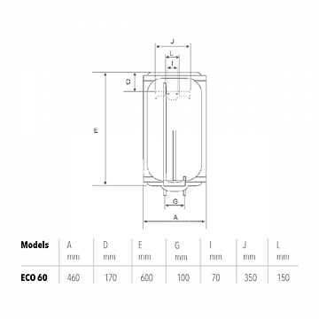 Бойлер Bandini Braun ECO 60R - фото