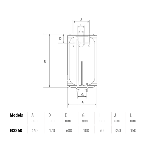 Бойлер Bandini Braun ECO 60R - фото