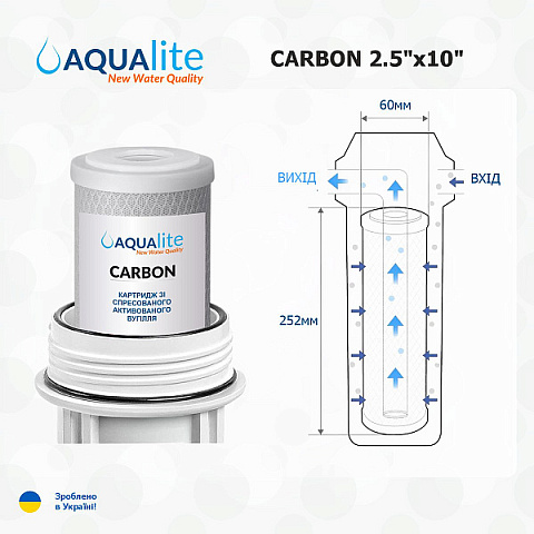Набор картриджей Aqualite OSMO (полипропилен PS5 - карбон блок CTO - полипропилен PS1) - фото