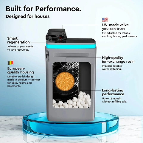 Компактний пом'якшувач води Ecosoft Anthracite Azure 250 FU1035CABGCI - фото
