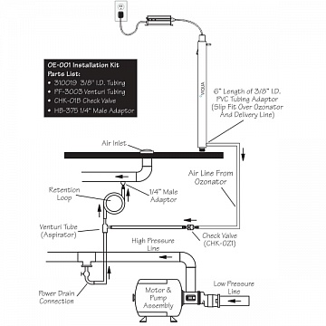 Установка озонирования воды VIQUA S2Q-OZ 22Вт G3/8'' 9.0м3/час 40°C 8bar (70mg ozone) - фото